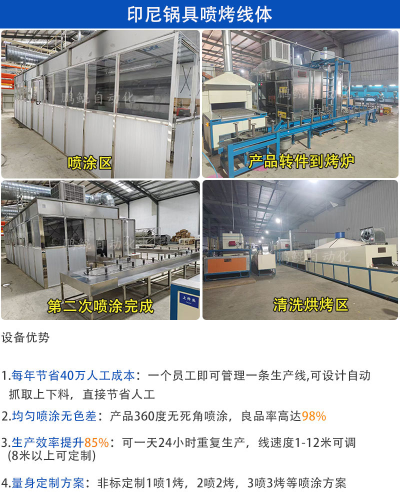 印尼锅具喷烤线体详情