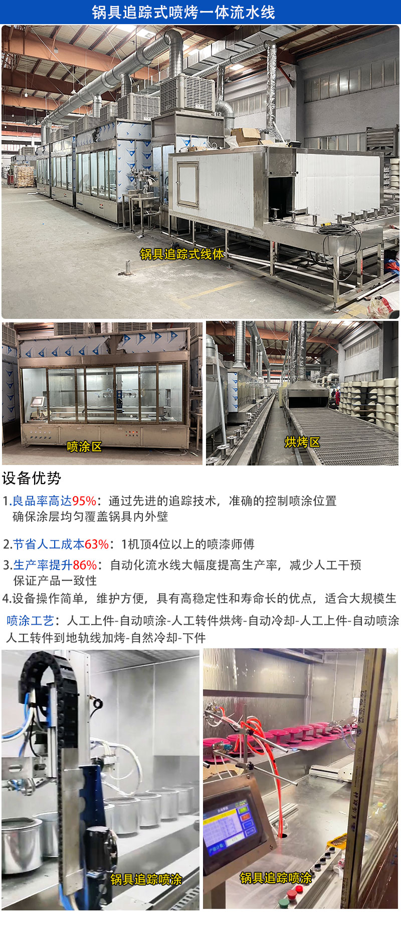 锅具追踪式喷烤线体