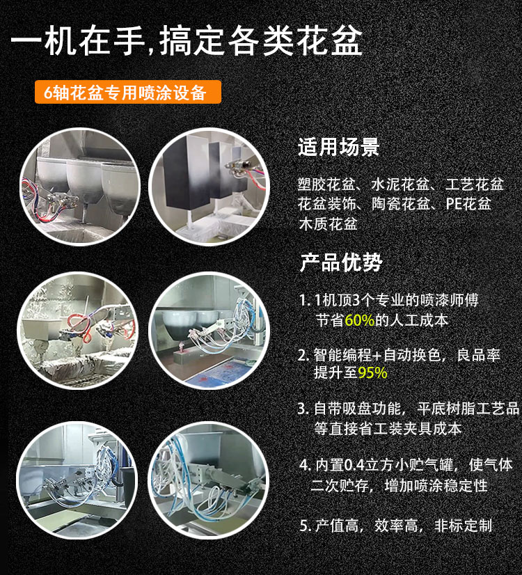 花盆专用喷漆机