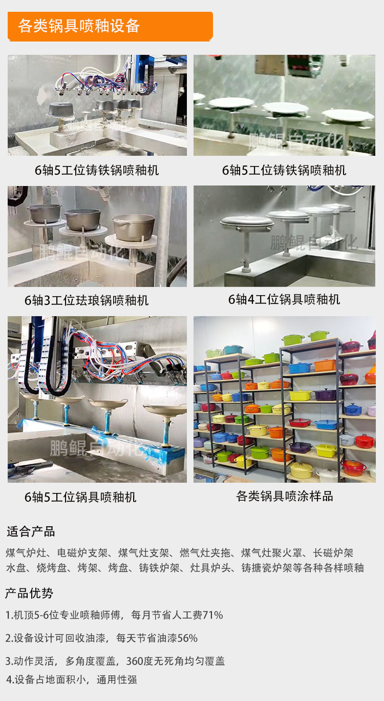 各类锅具喷漆机