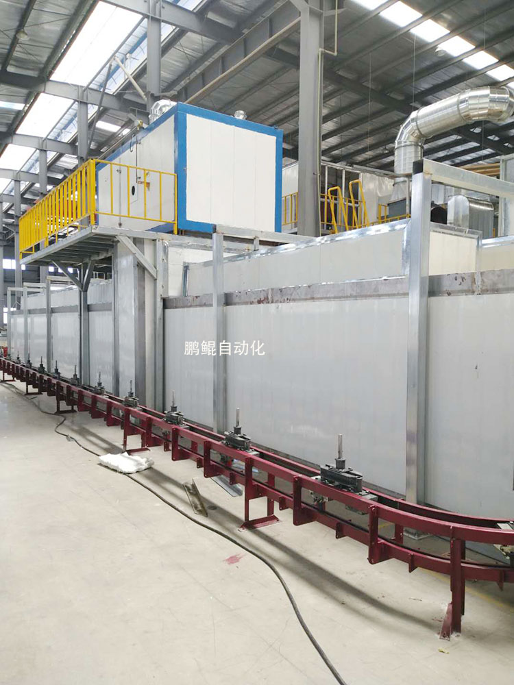 汽车零部件喷漆线