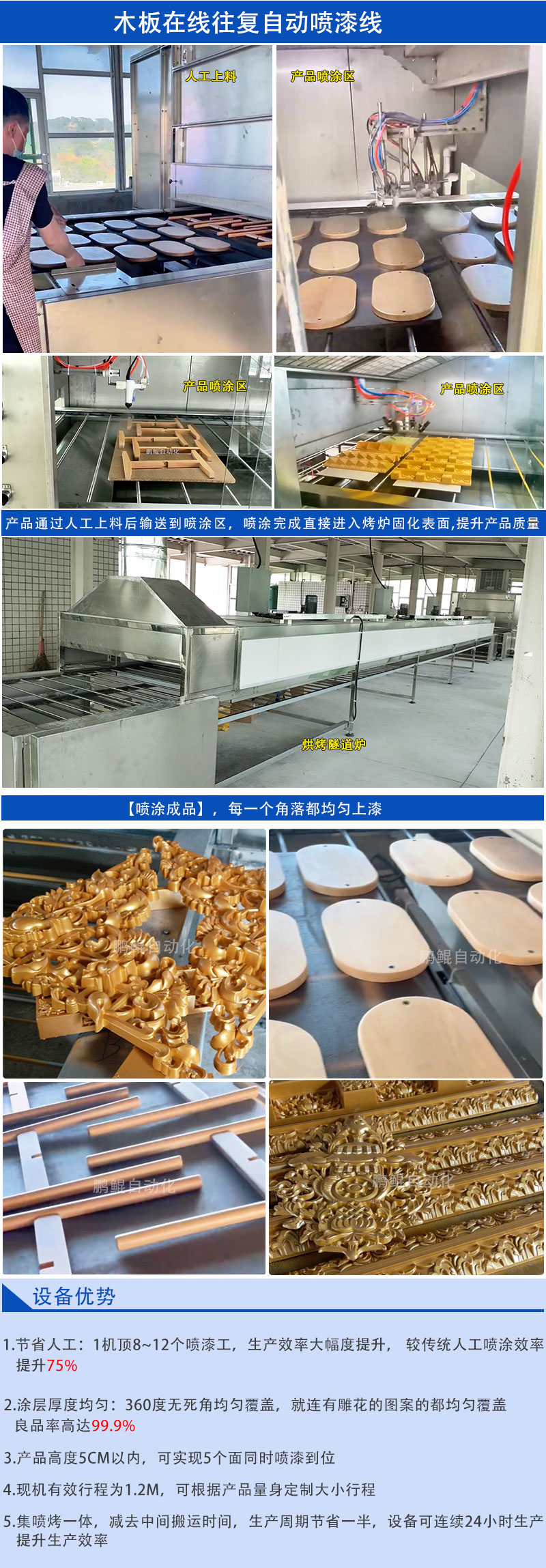 木板喷漆流水线详情