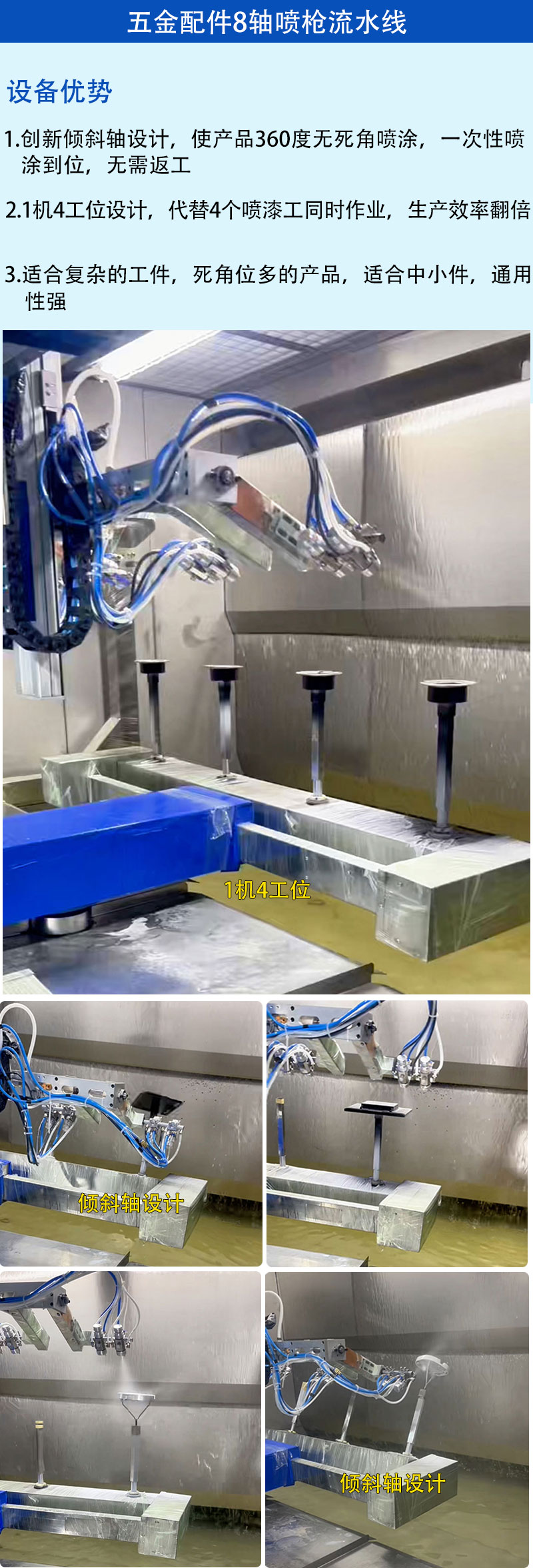 五金8轴喷漆设备详情