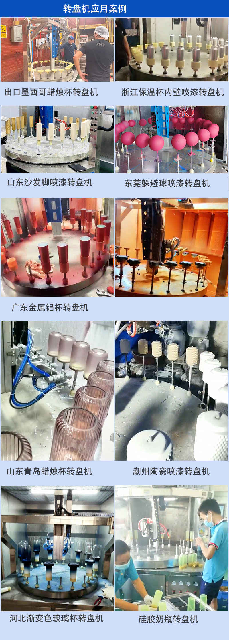 转盘机的应用案例