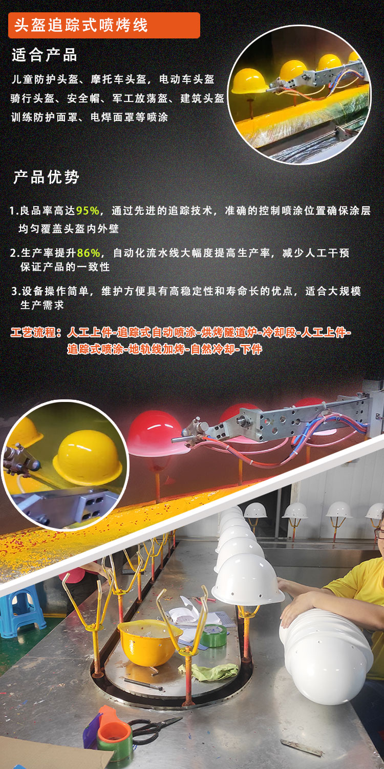 头盔追踪式喷涂