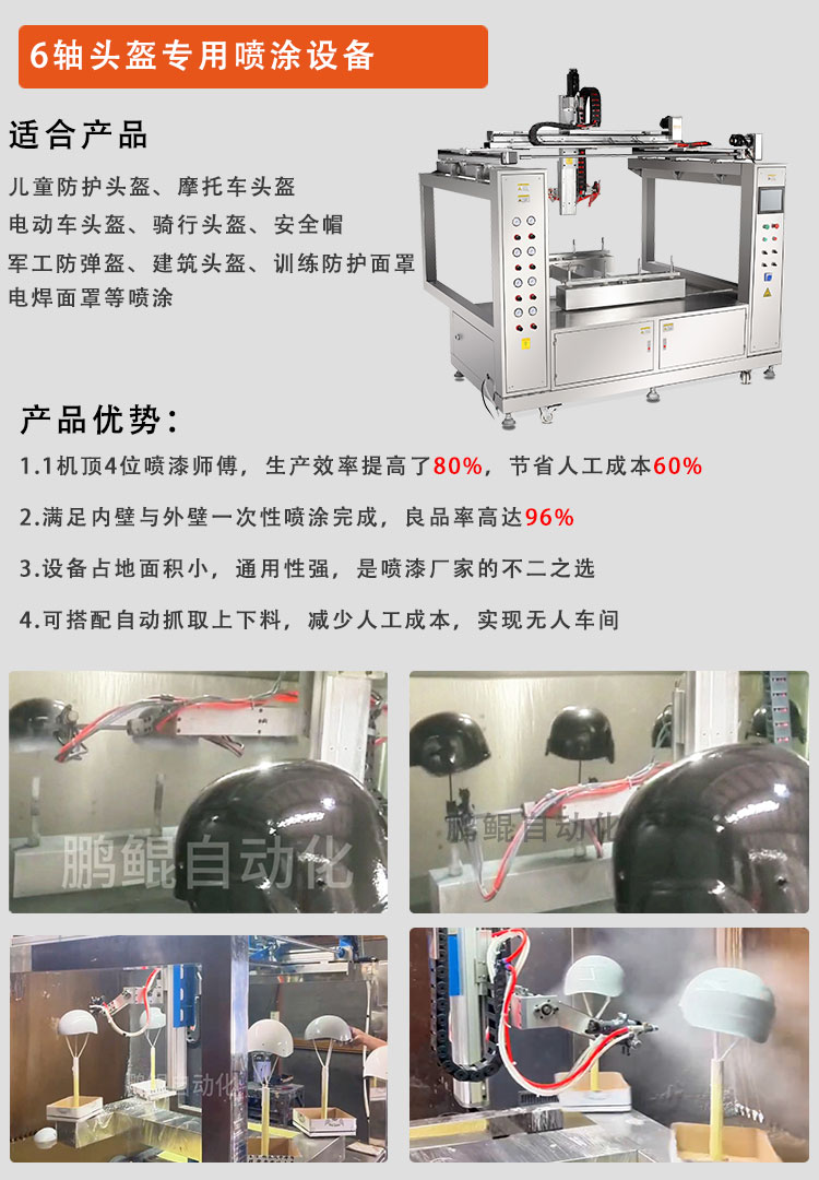头盔4枪6轴喷涂设备