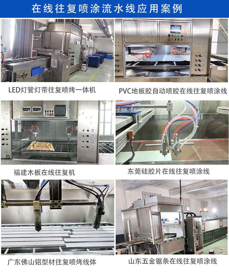 在线往复喷涂线应用案例