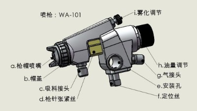 鹏鲲小编与您探讨如何正确维护喷枪以提高设备性能