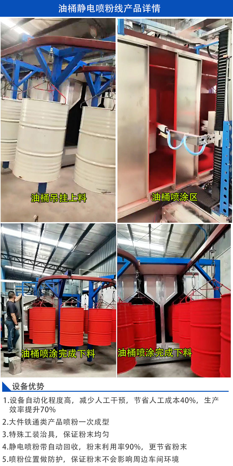 油桶喷粉详情