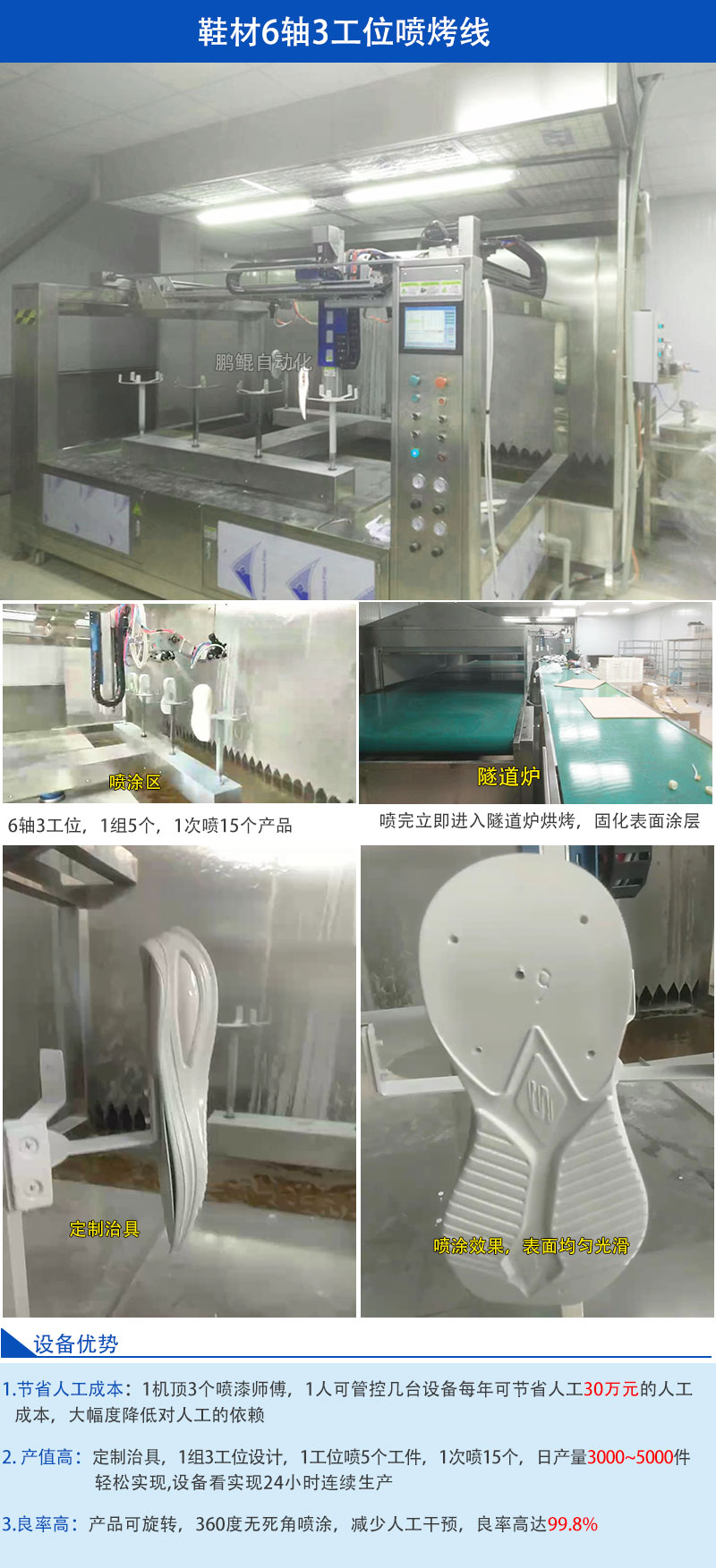 鞋材6工位喷涂设备详情