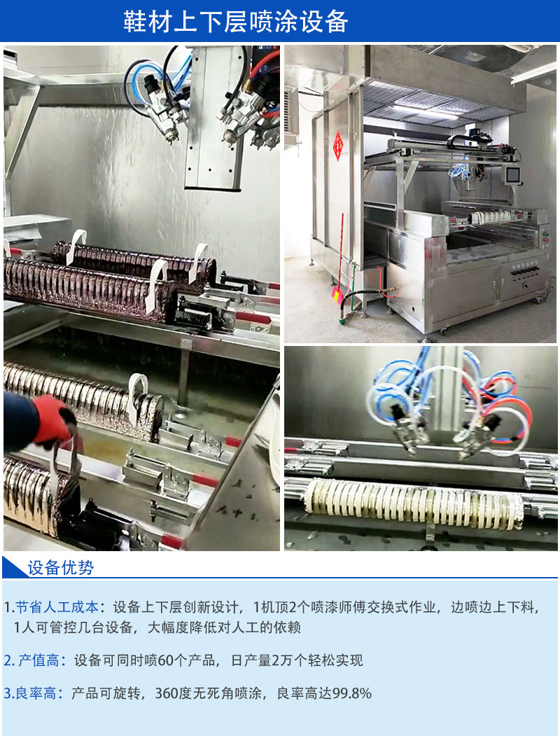 鞋材上下层喷涂设备详情