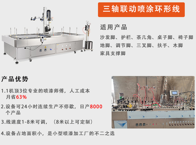 沙发脚喷漆机详情4