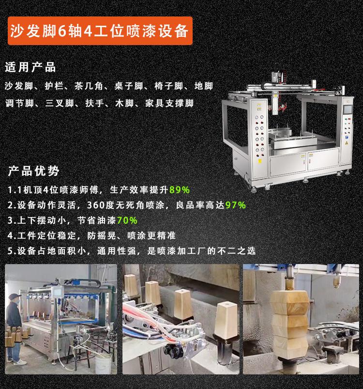 沙发脚4枪6轴喷漆机详情