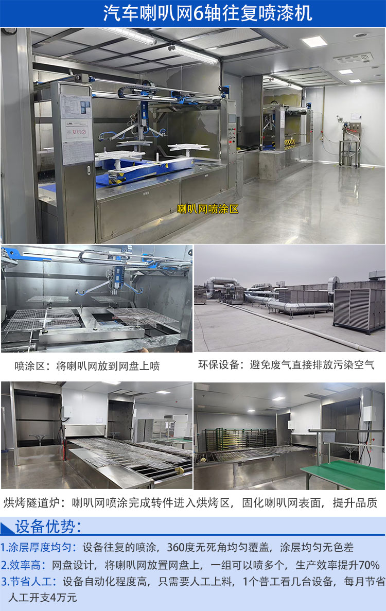 汽车喇叭网6轴机