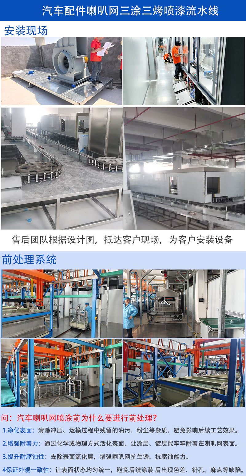 汽车喇叭网3涂3烤详情