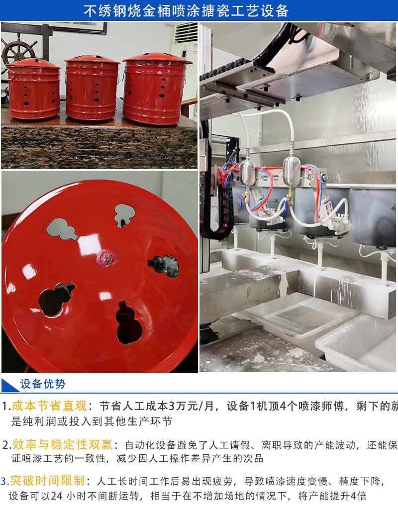 不锈钢烧金桶喷漆设备