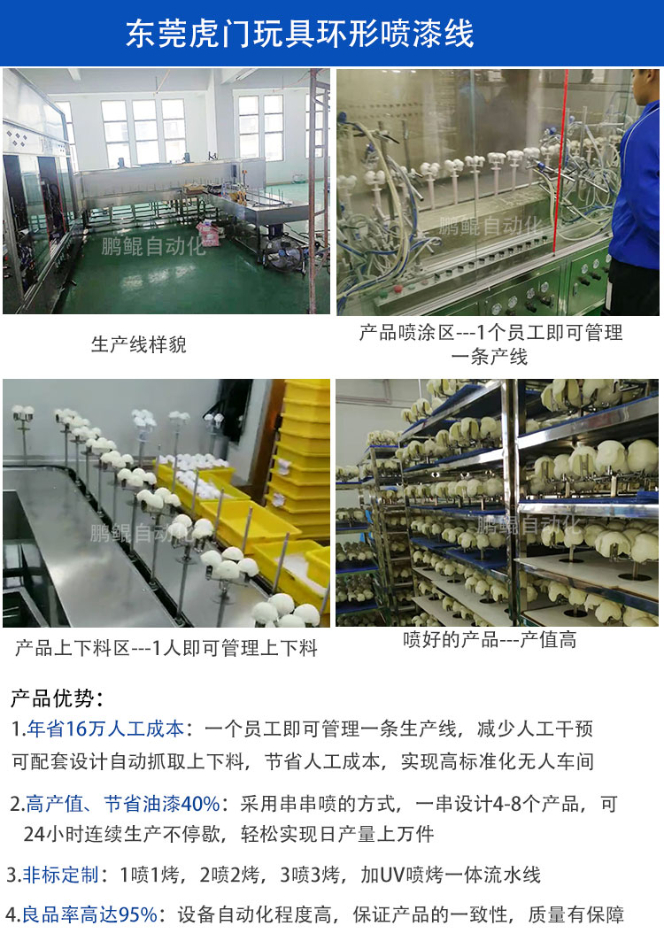 广东汕尾玩具喷烤线