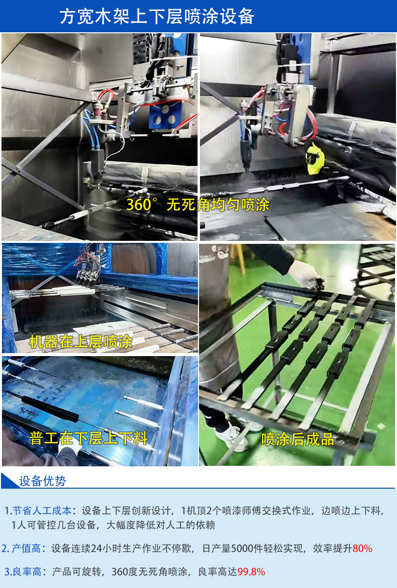 方宽木架上下层喷漆机详情