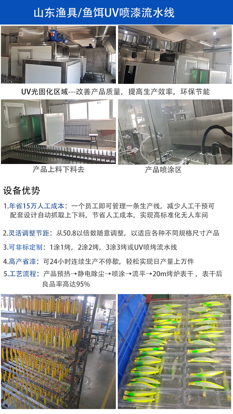 渔具喷烤线详情