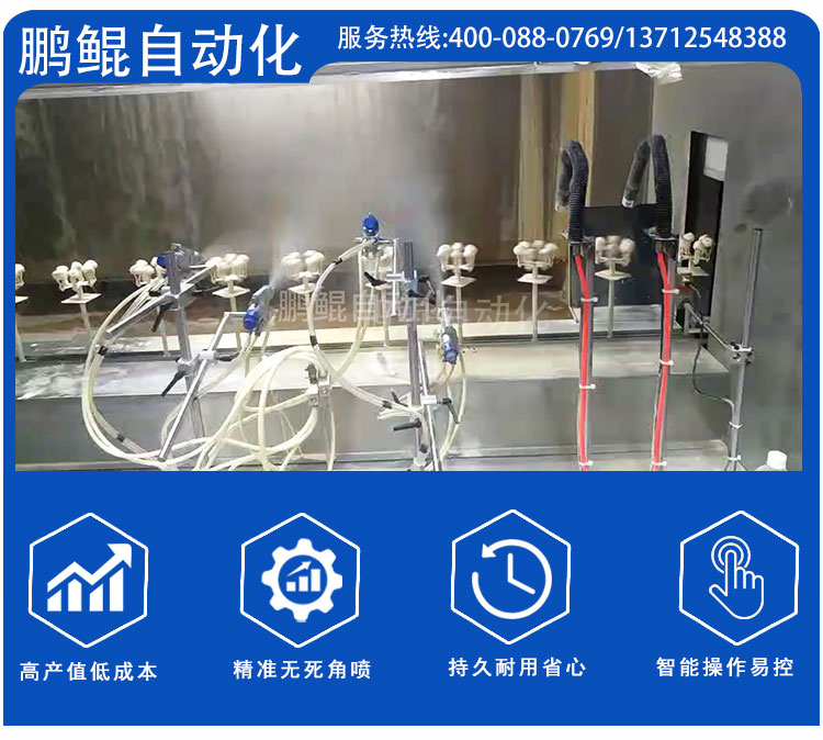 玩具环形喷涂线