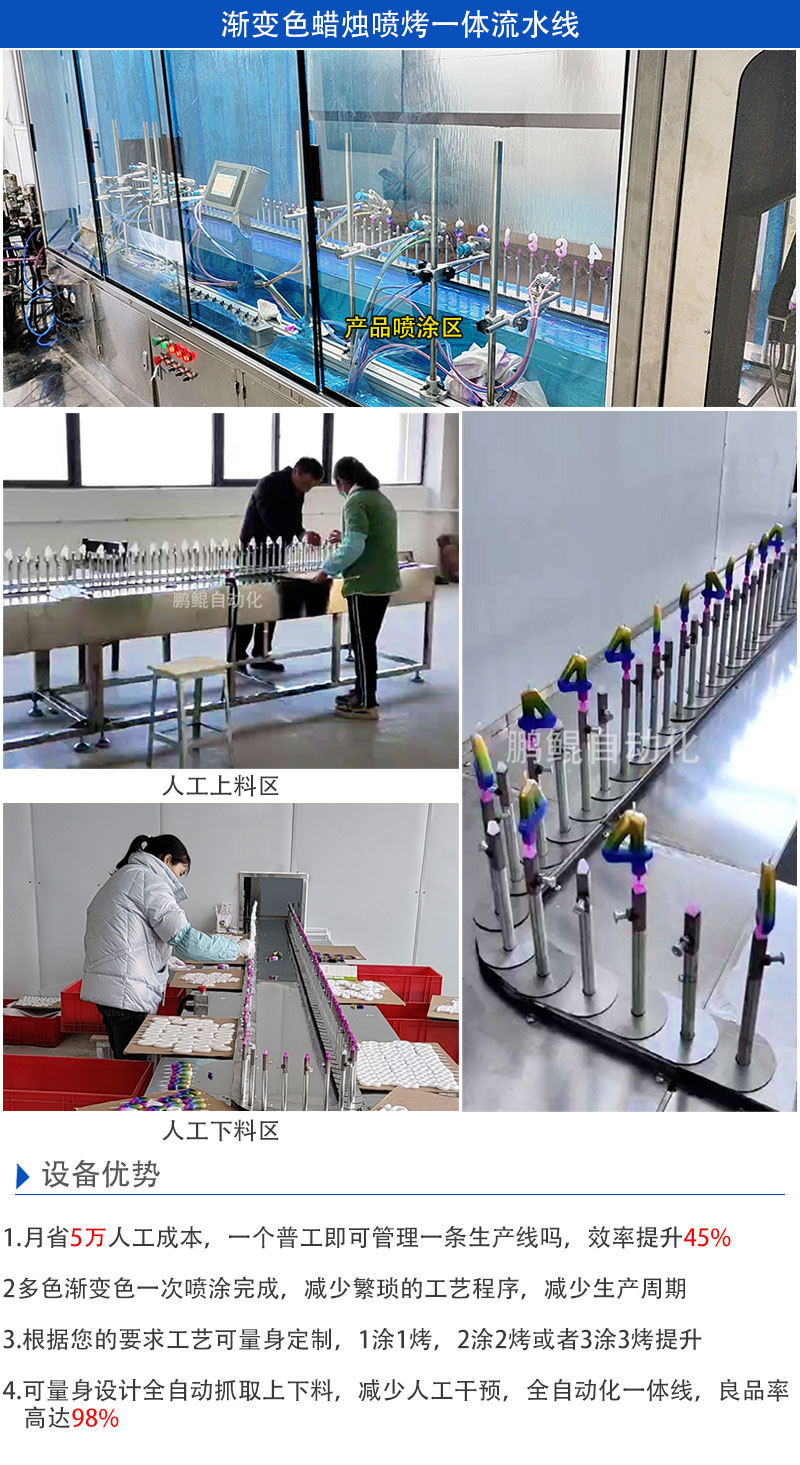 蜡烛喷涂线体详情