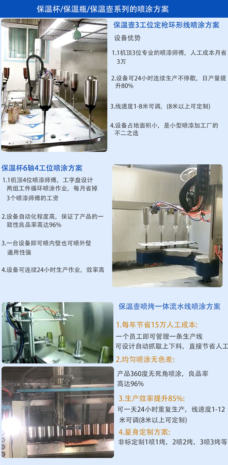 保温杯喷涂方案