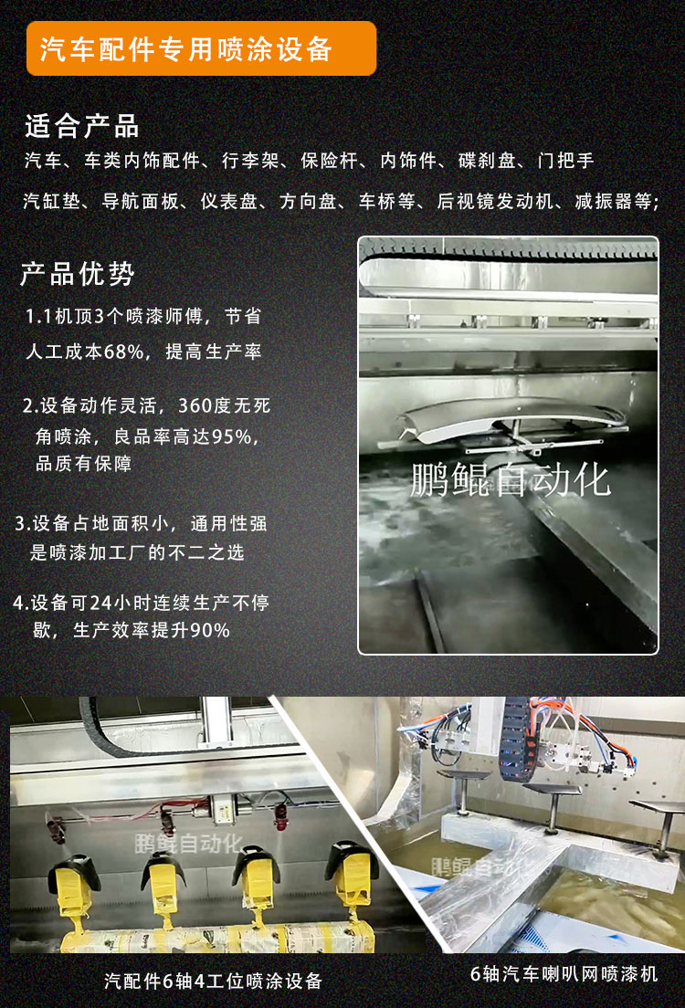 6轴汽配件喷涂设备