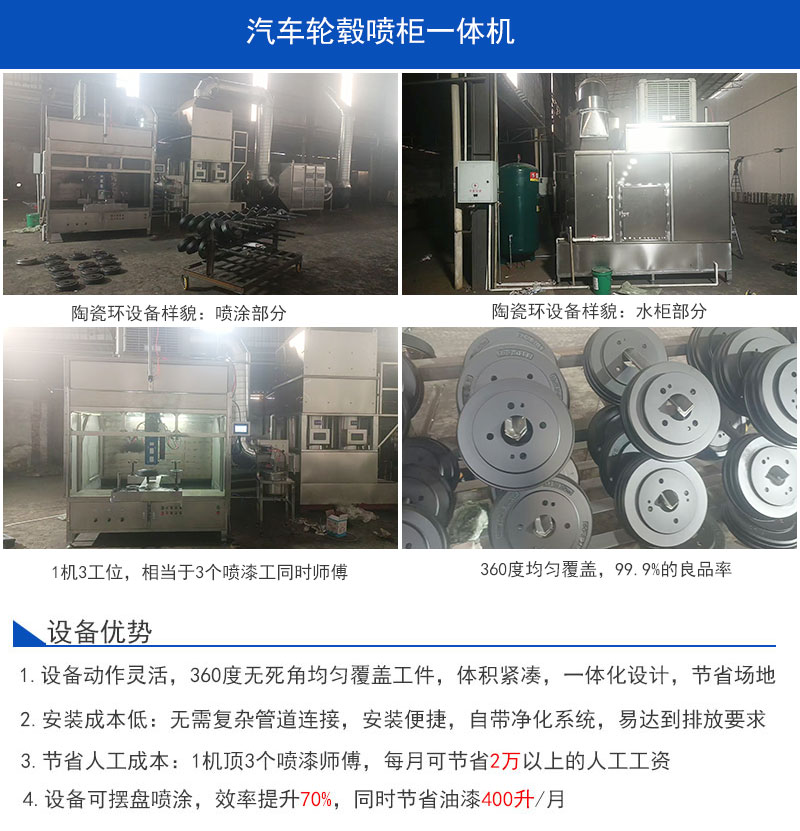 轮毂喷柜一体机详情