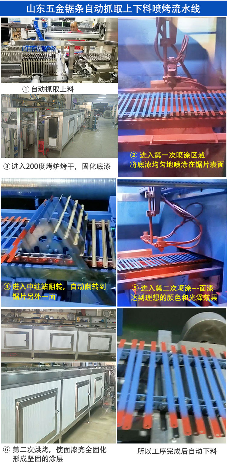 锯片自动抓取上下料喷烤流水线详情